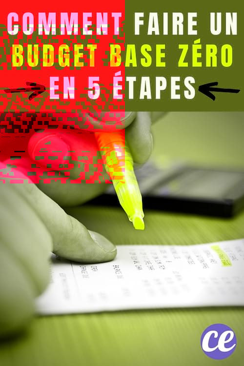 Comment Faire un Budget Mensuel Facilement (Avec la Technique Bbz).