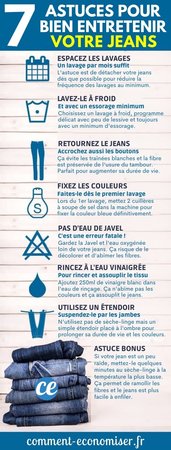 7 Secrets Pour Bien Entretenir Son Jeans (Et le Faire Durer des Années).