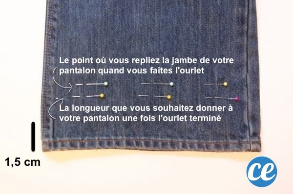 Technique facile pour faire un ourlet invisible sur un jean