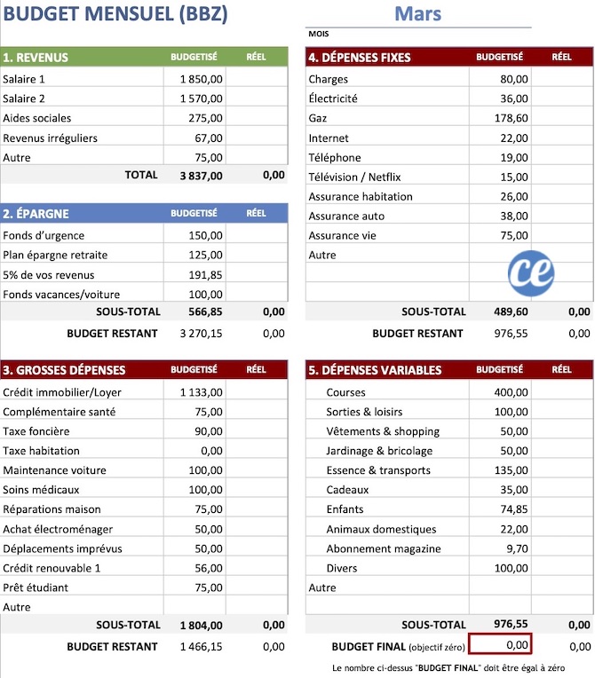 Mon Tableau Excel Gratuit à Télécharger (Pour Faire Votre Budget Facilement).