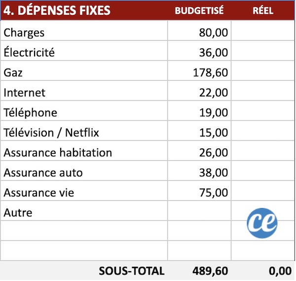 Mon Tableau Excel Gratuit à Télécharger Pour Faire Votre Budget Facilement