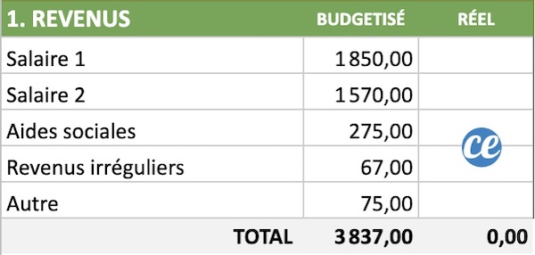 Mon Tableau Excel Gratuit à Télécharger (Pour Faire Votre Budget ...