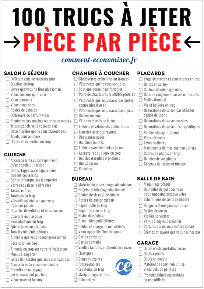 La liste de 100 trucs à jeter ou à recycler dans votre maison pièce par pièce