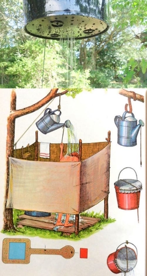 Designs inspirés par les douches de camping