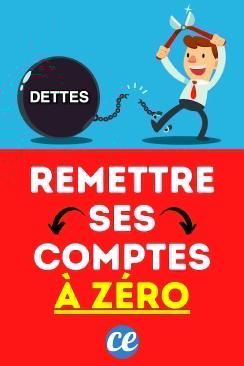 Un bonhomme qui coupe la chaîne de son boulet de dettes