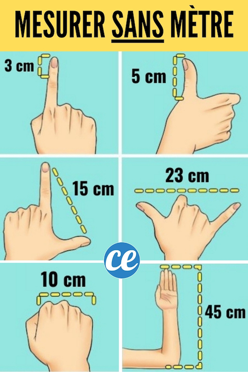 Comment Mesurer Sans Mètre ? L'Astuce Facile et Pratique.