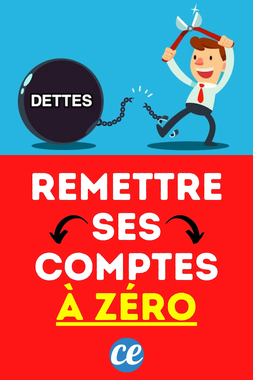 Comment Remettre Le Son à La Télé 7 Astuces Que J'ai Utilisées Pour Remettre Mes Comptes à Zéro.