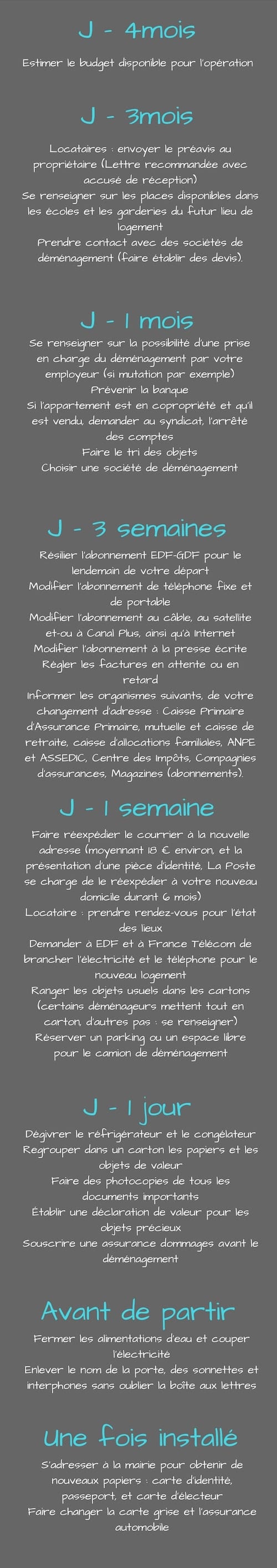 Check list pour des déménagements