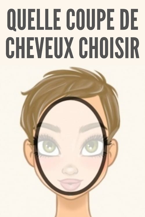 Comment Choisir la Meilleure Coupe de Cheveux Selon Votre Visage.