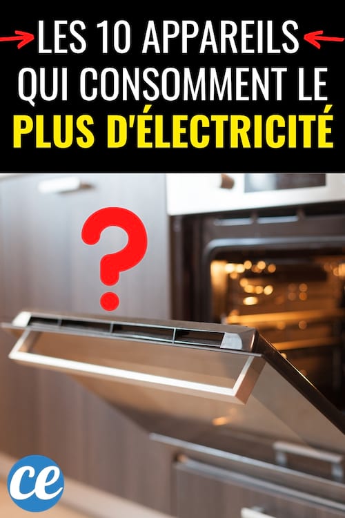 Quels Sont les Appareils Qui Consomment le Plus d'Électricité à la Maison ?