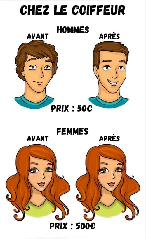 Les différences hommes-femmes chez le coiffeur.