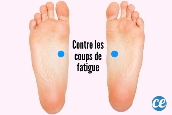 Massage in the middle of the arch of the foot against fatigue