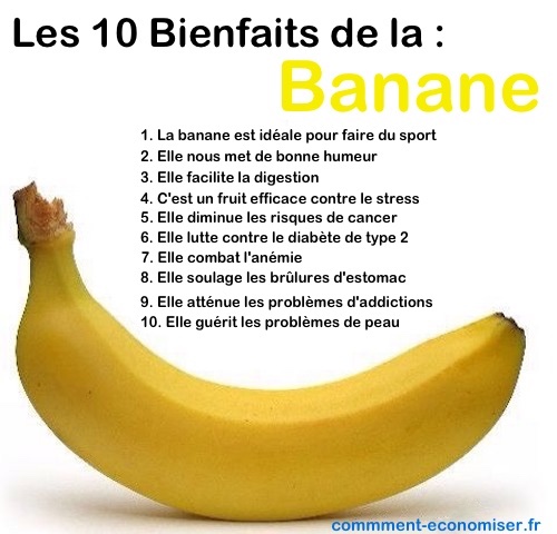 Les 10 Bienfaits De La Banane : Pourquoi Vous Devriez En Manger Tous ...