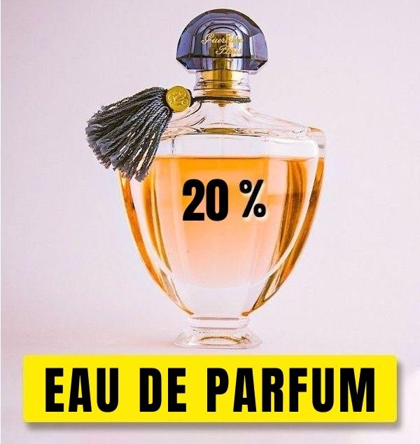 Quelle Est la Différence Entre l