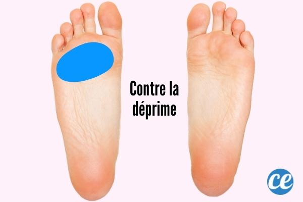 10 Points Sensibles à Masser Sur les Pieds (Pour Soulager les Douleurs).