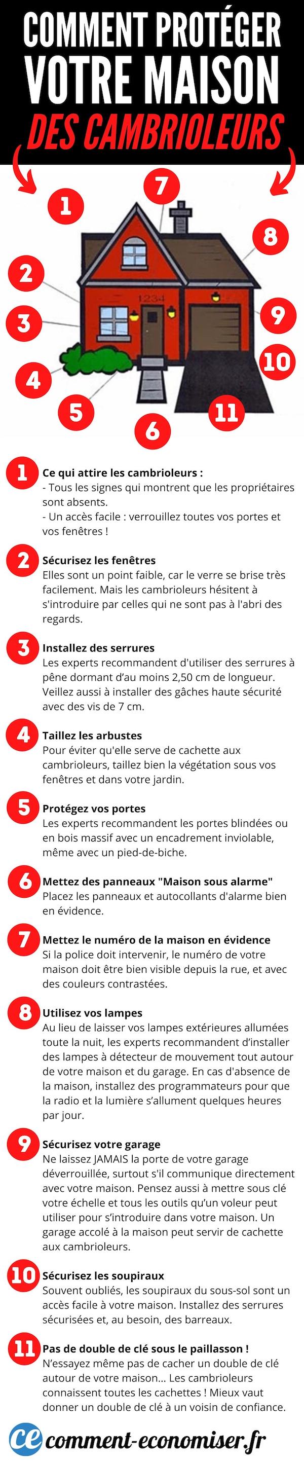 Cambriolage 17 Astuces Révélées Par la Police Pour Éviter les Intrusions. — free download