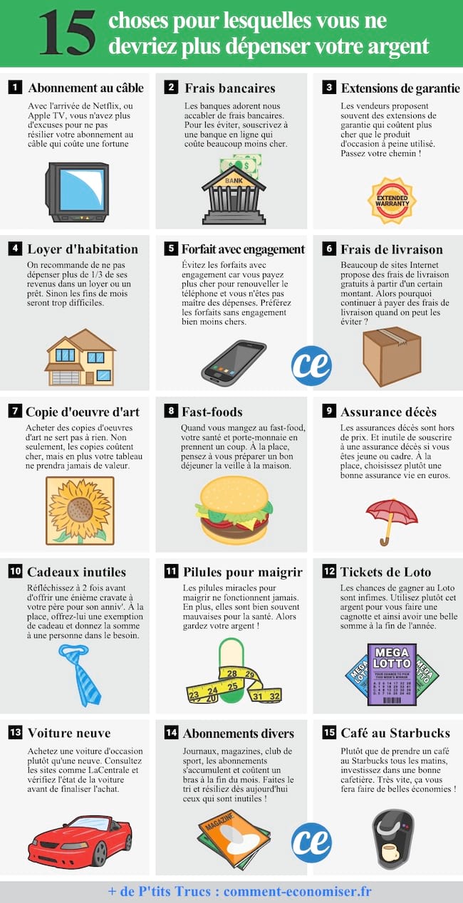 15 choses pour lesquelles vous devriez arrêter de dépenser de l'argent 