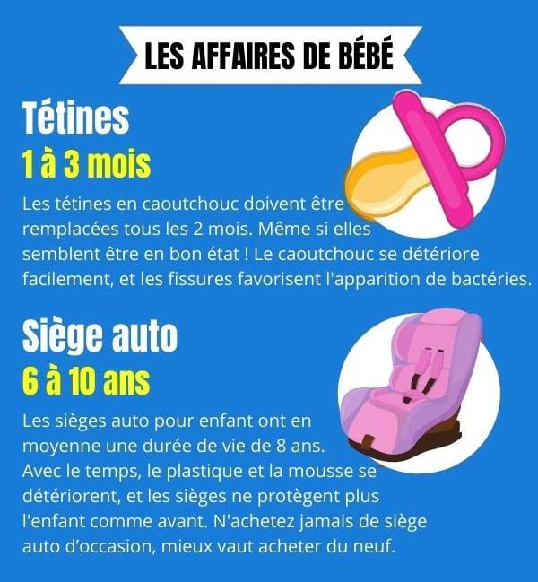 Les tétines de bébé et les sièges auto ont aussi une date de péremption