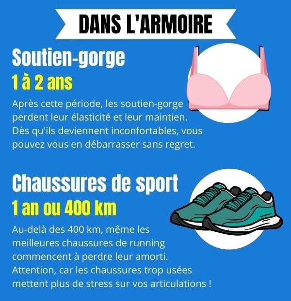 Les soutien-gorge et les baskets ont aussi une date de péremption