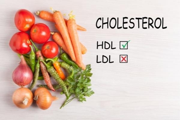 Des légumes et des cases HDL et LDL pour savoir s'ils sont à fort taux de cholestérol