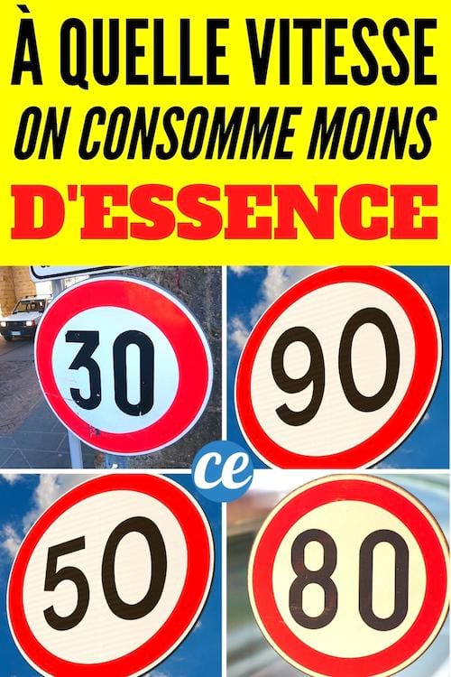 Quelle consommation d'essence en fonction de la vitesse