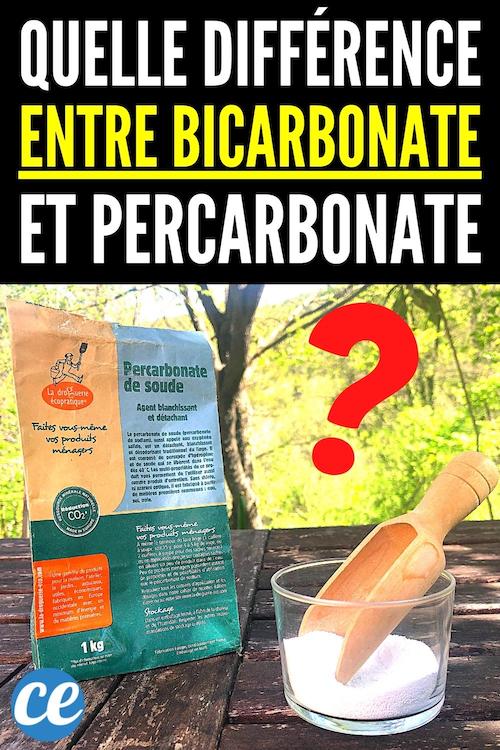 Quelle Différence entre Bicarbonate de Soude et Percarbonate de Soude