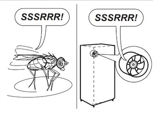 une image expliquant que le bruit d'une mouche est lié à un problème de ventilateur de frigo