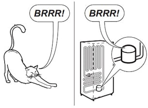 une image expliquant que le bruit d'un ronronnement est lié à un problème de compresseur de frigo