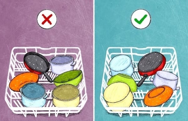 Comment placer des ustensiles de cuisine dans un lave-vaisselle