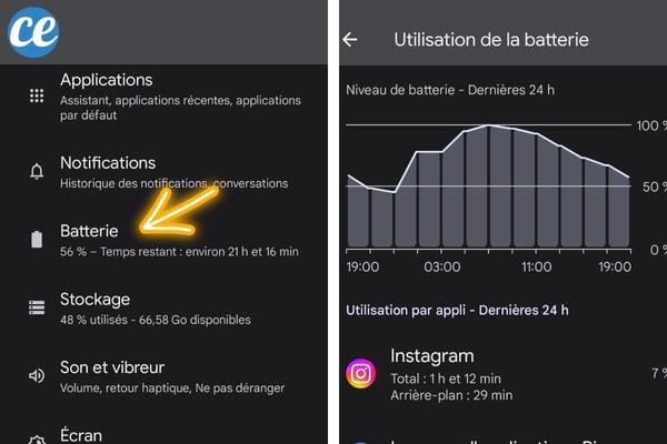 Niveau de batterie par rapport à la consommation des applications