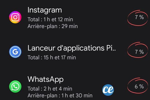 Pourcentage de consommation des applications en arrière-plan