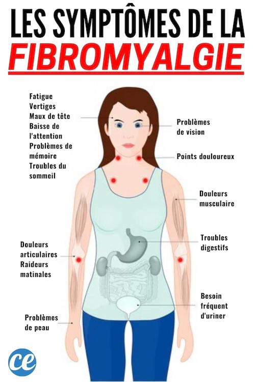 9 Symptômes De La Fibromyalgie Pour Détecter Rapidement Cette Maladie 6918