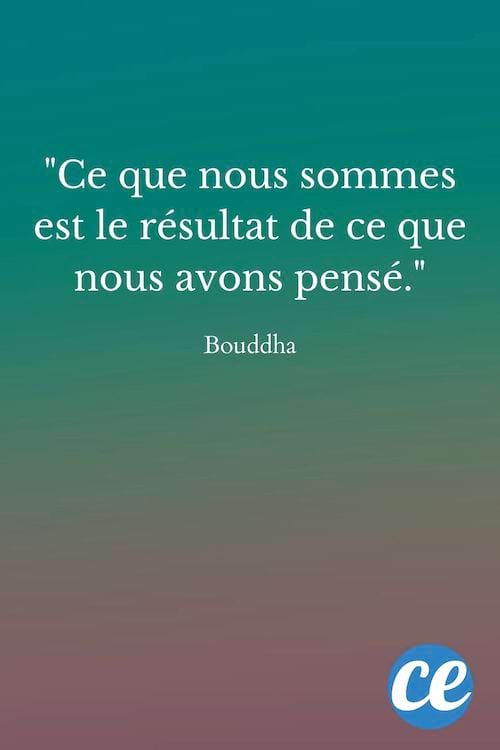 Ce que nous sommes est le résultat de ce que nous avons pensé