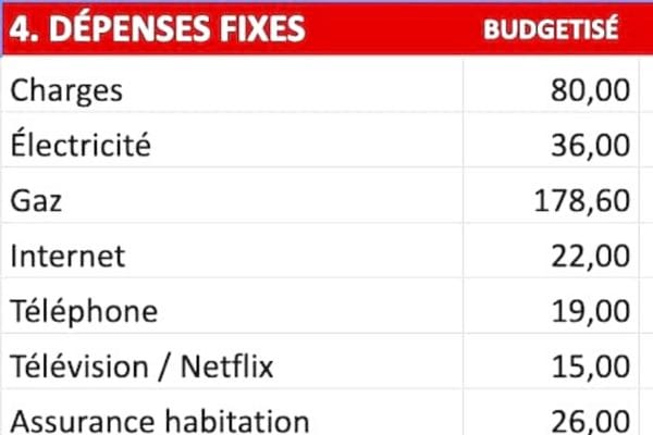 Une liste de dépense