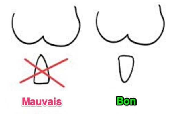 Le bon sens pour mettre un suppositoire dans les fesses