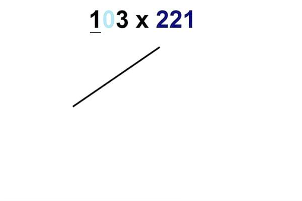 Une ligne noire horizontale avec des nombres
