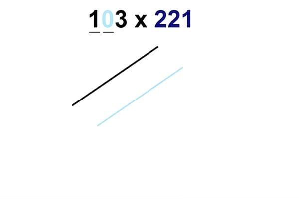 Deux lignes noire et bleue horizontales avec des nombres