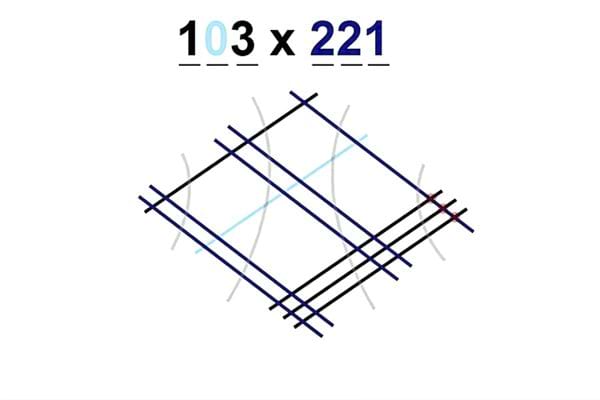 Un carré avec plusieurs lignes noires et bleues avec des nombres