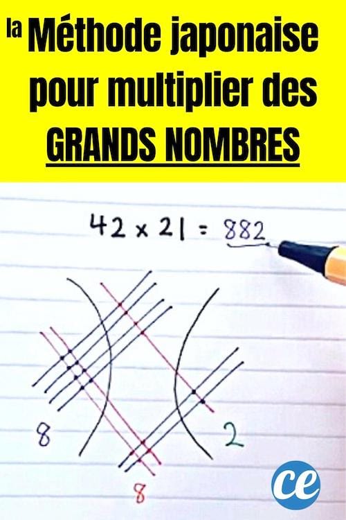 La technique japonaise pour multiplier des grands nombres facilement