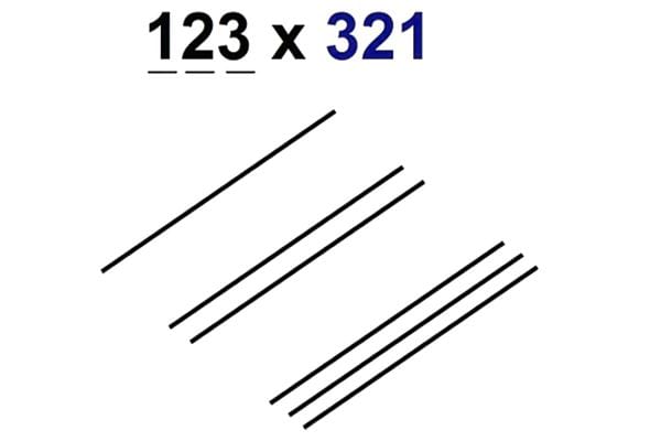 Plusieurs lignes verticales noires avec des nombres au dessus