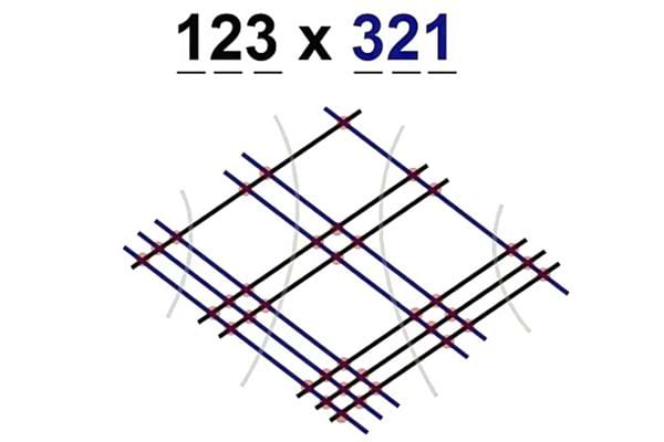 Un carré avec plusieurs lignes noires et bleues et des points rouges