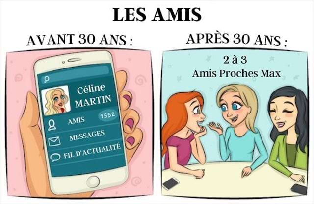 Les contacts téléphoniques et ensuite les amis d'une femme 