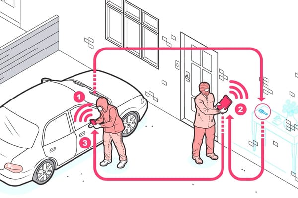 schéma expliquant comment les voleurs piratent les données des clés de voiture Keyless