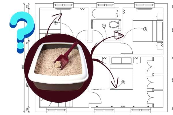Eine Katzentoilette auf einer Architekturskizze für die Platzierung der Katzentoilette in einem Haus