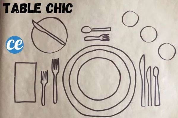 Guide visuel du dressage de table chic avec étiquettes.