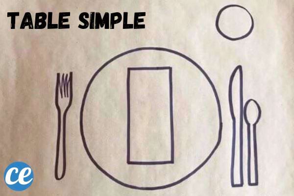 Esquisse de table sobre avec les éléments basiques.