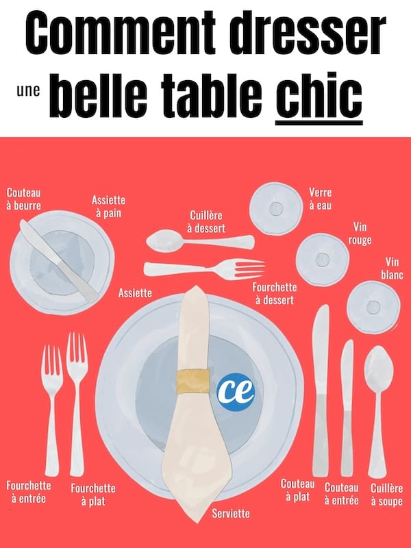 Le guide pour dresser une table chic à la maison facilement