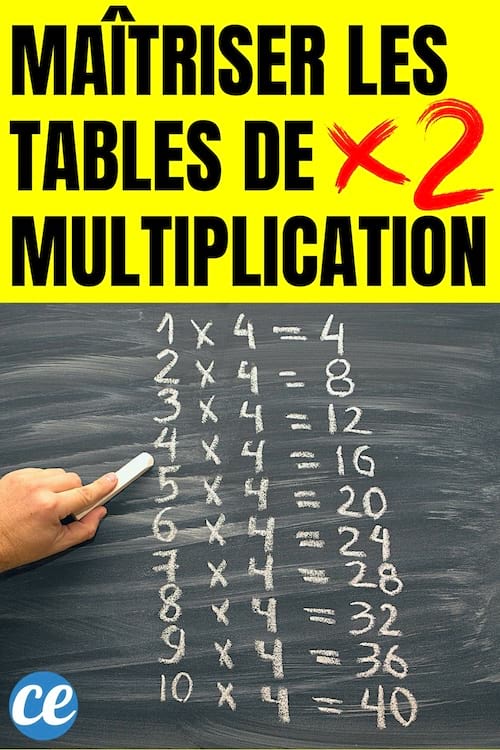 Maîtriser les tables de multiplication