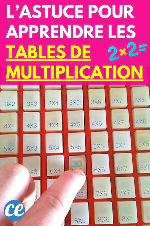 Tables de Multiplication 22 Astuces de Prof pour les Apprendre Vite.