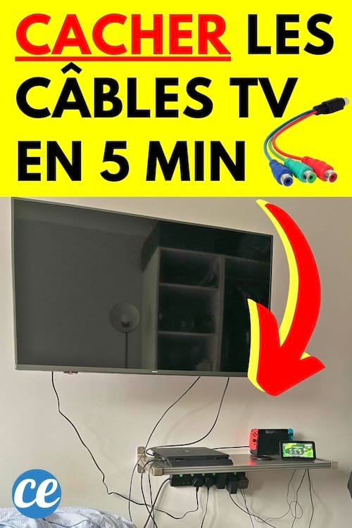 Des câbles télévision en dessous une télé 